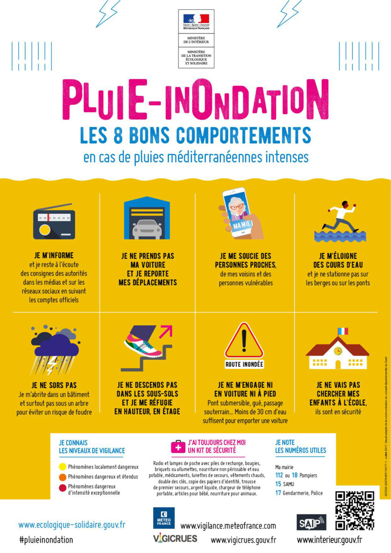 Pluies / Inondations : les bons comportements Pluies / Inondations : les bons comportements