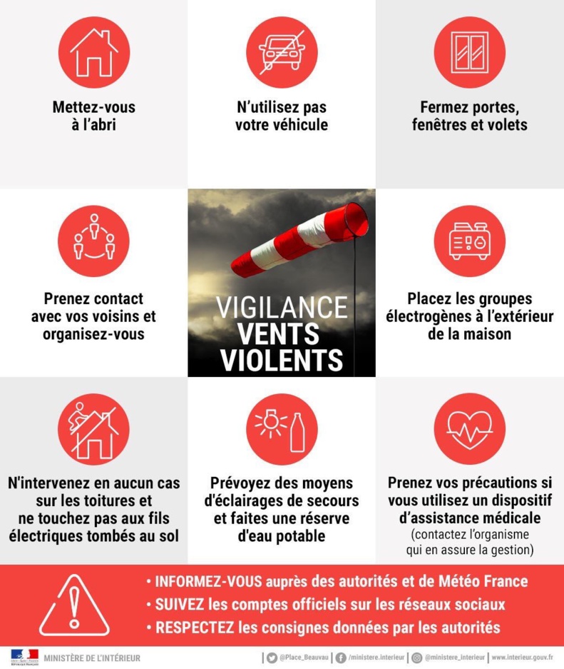 Vigilance rouge pour le paramètre « Vent », début d’épisode prévu à 17h Vigilance rouge pour le paramètre « Vent », début d’épisode prévu à 17h