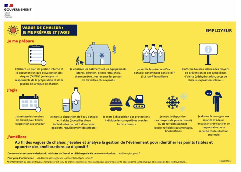 Prévention des risques liés à la canicule Prévention des risques liés à la canicule