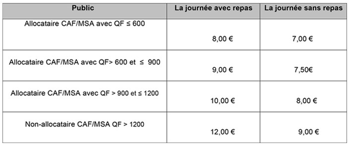 Grande première : le centre d’accueil « A ZITELLINA » ouvre ses portes dès les vacances de la Toussaint !